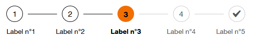 Screenshot of a component displaying a step-by-step process such as can be found on a merchant site (choice of a product, delivery, payment...). 5 steps are visible, step 3 is highlighted (color change) to indicate that it is the current step. 