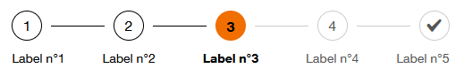 Using The Aria current Attribute Orange Digital Accessibility Guidelines