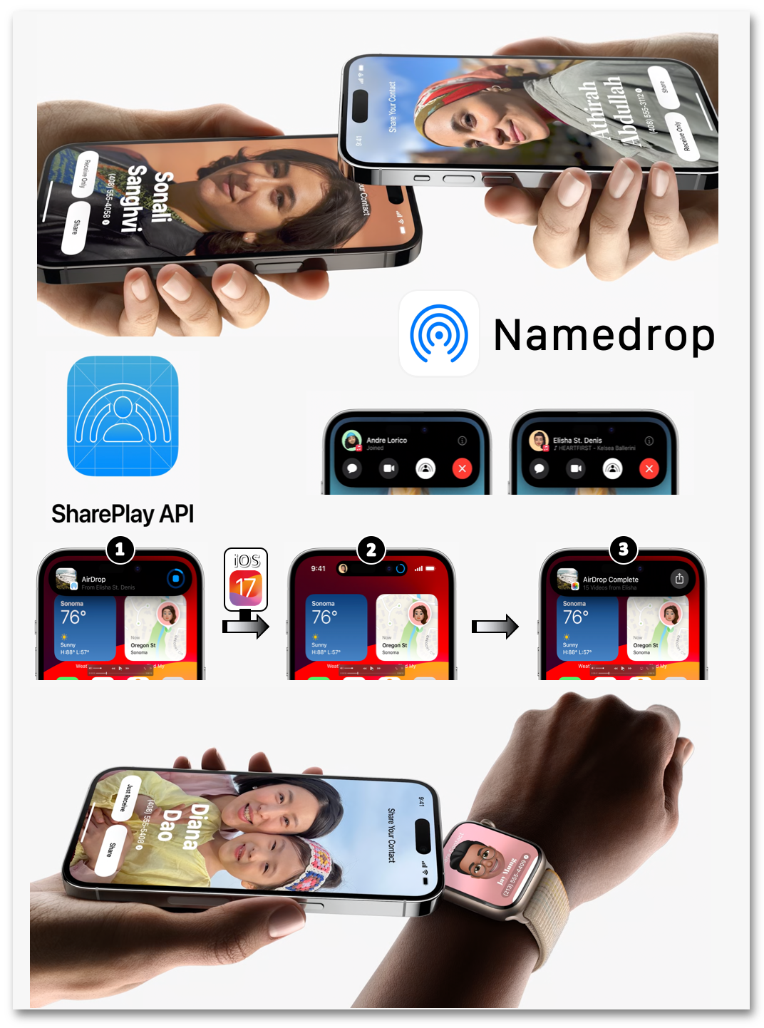 airdropname