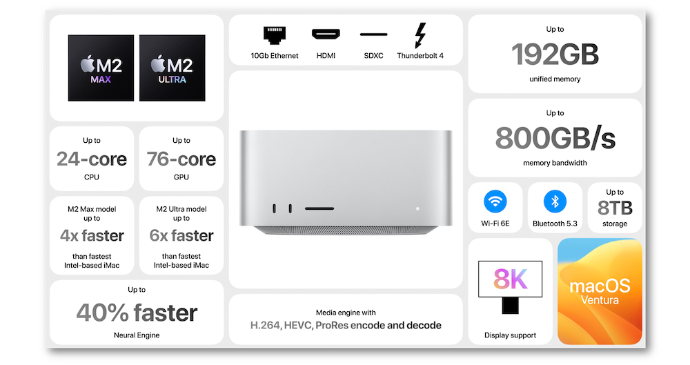 mac studio