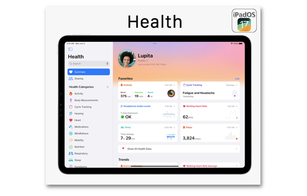 health