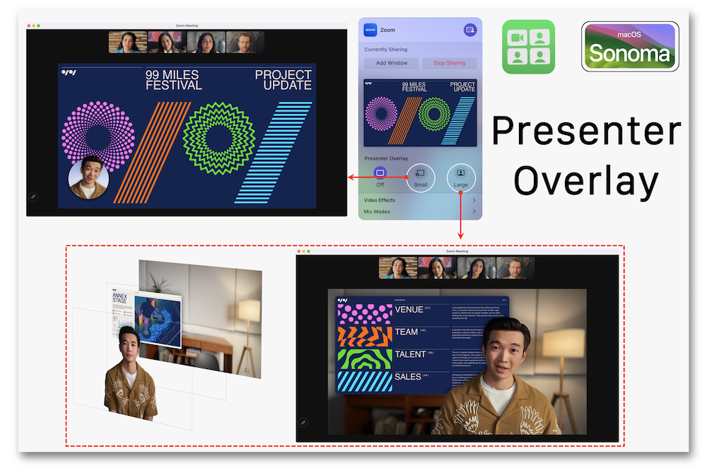 presenter overlay