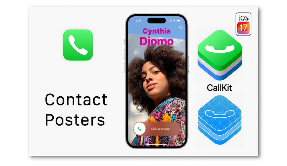 contact posters