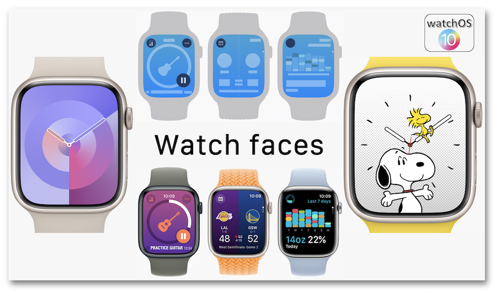 watch faces