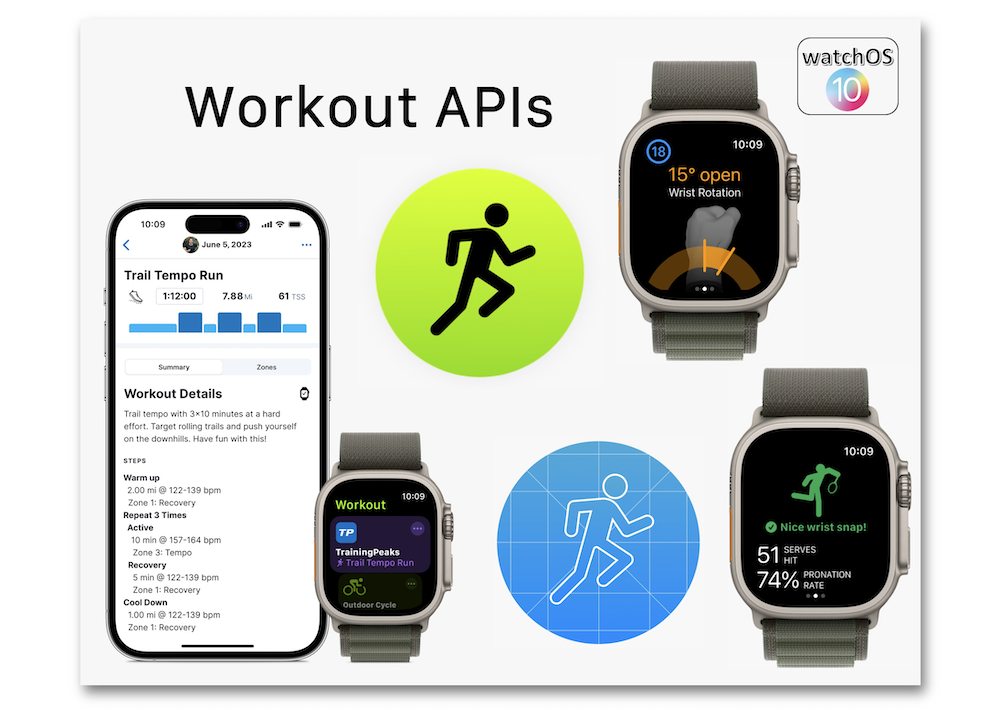 workout