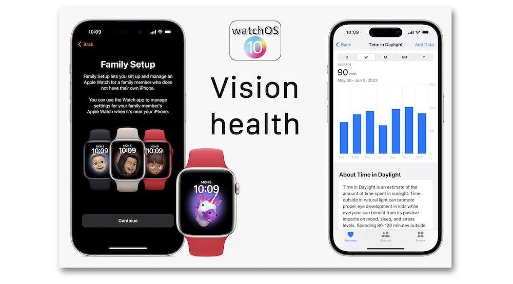 vision health