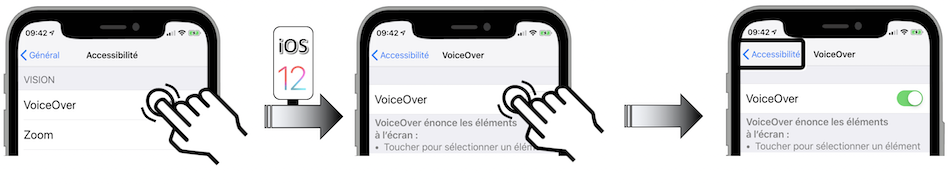 Illustration d'accès via le menu Réglages - Général - Accessibilité - VoiceOver - VoiceOver