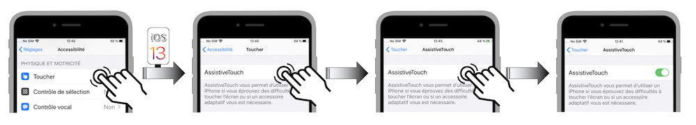 Illustration d'accès via le menu Réglages - Accessibilité - Toucher - AssistiveTouch - AssistiveTouch