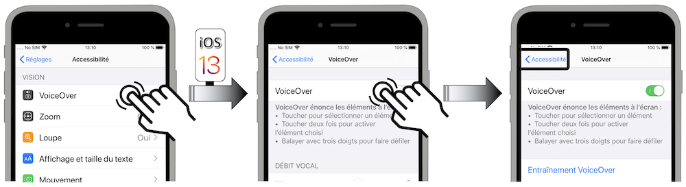 Illustration d'accès via le menu Réglages - Accessibilité - VoiceOver - VoiceOver